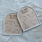 Our Little Universe Plaque